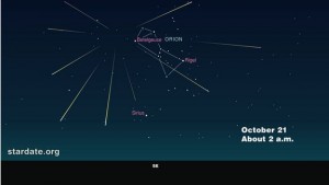 orionid meteor shower 2015