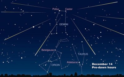 Geminids Meteor Shower 2015