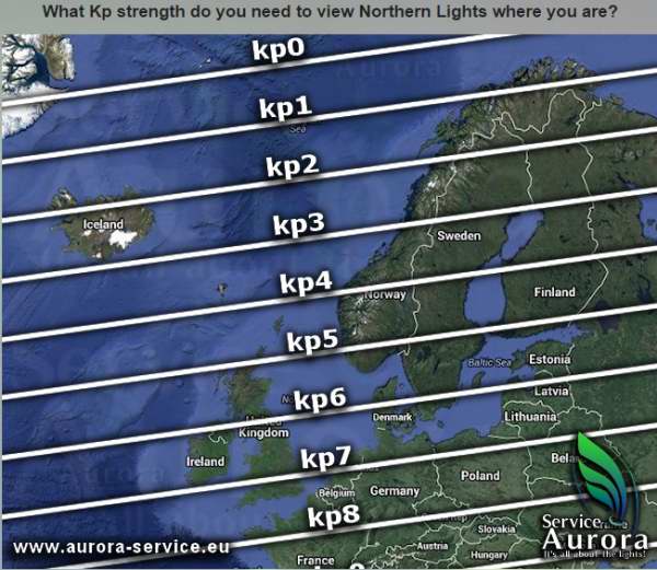 Aurora kp index
