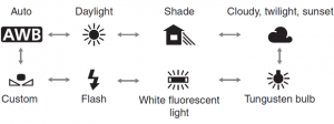 white-balance-settings-display-icons