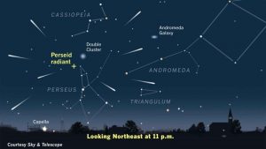 perseid meteor shower
